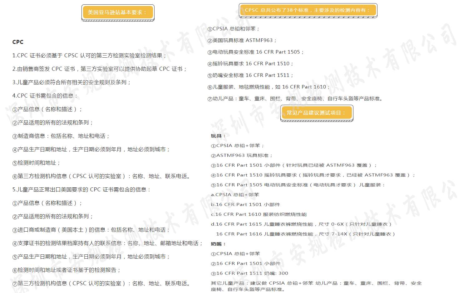 什么是CPC认证，儿童产品CPC测试项目(图1)