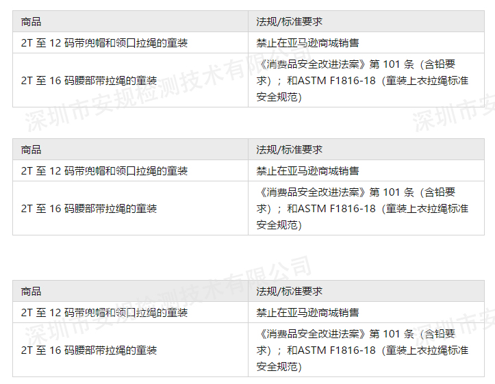 ASTM F1816-18.jpg
