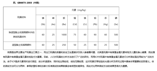 SOR文案(图3)