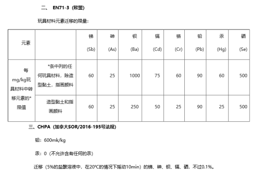 SOR文案(图2)